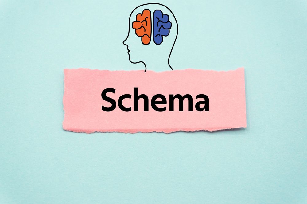 early-maladaptive-schema